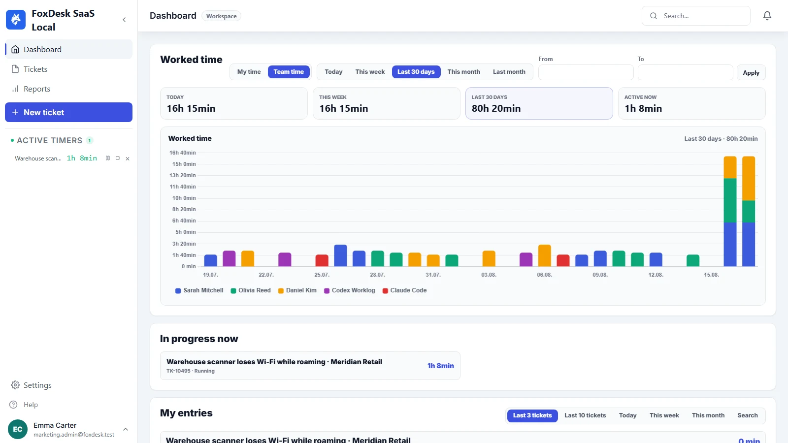 FoxDesk dashboard with fictional data for several agents, clients, tickets, and recorded work