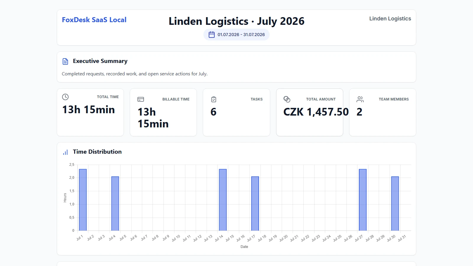 FoxDesk public client report with fictional work entries and exact durations
